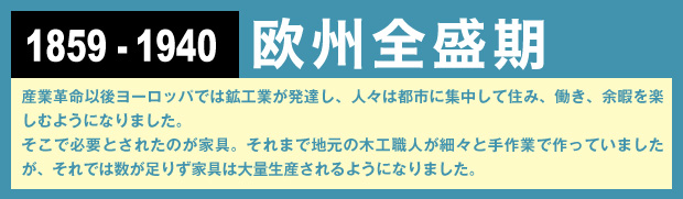 1859 - 1940欧州全盛期