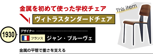 ヴィトラスタンダードチェア