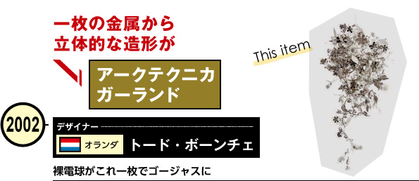 アークテクニカ ガーランド