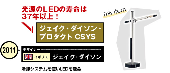 ジェイク・ダイソン・ プロダクト CSYS