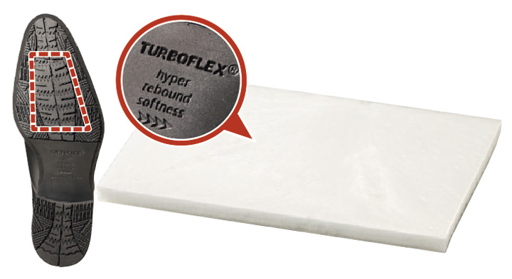 ザ・スーツカンパニーのターボフレックス搭載シューズ