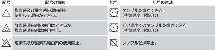 漂白処理・タンブル乾燥