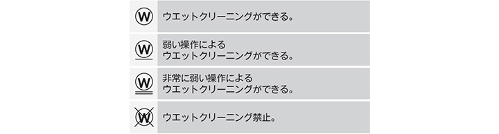 ウエットクリーニング