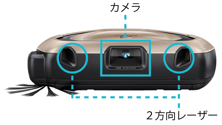 カメラ＆２つのレーザーで部屋全体をマッピング