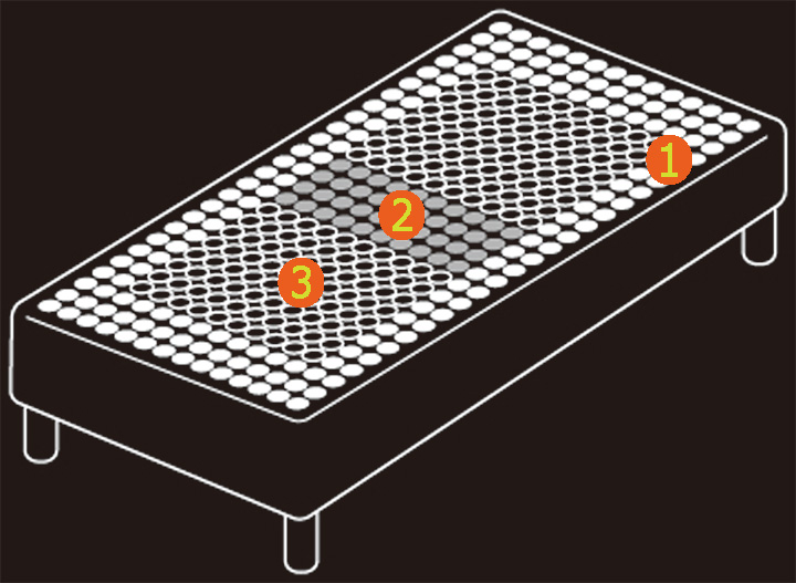 c_koto_1801_world_cospa_mattress_04