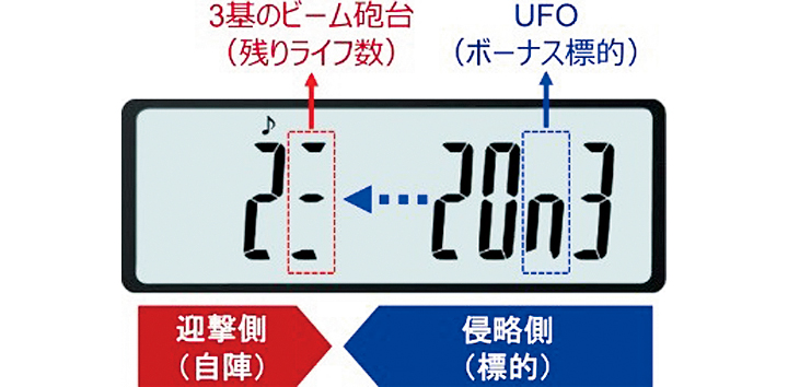 カシオのゲーム電卓