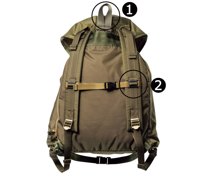 ポーターフォース