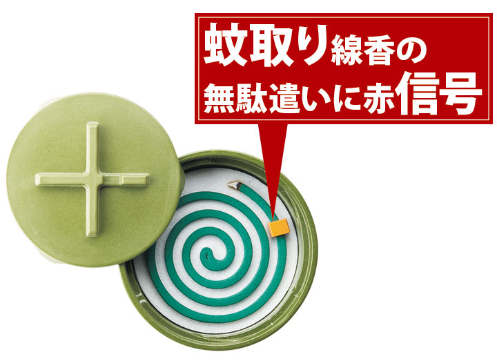 イデアコ