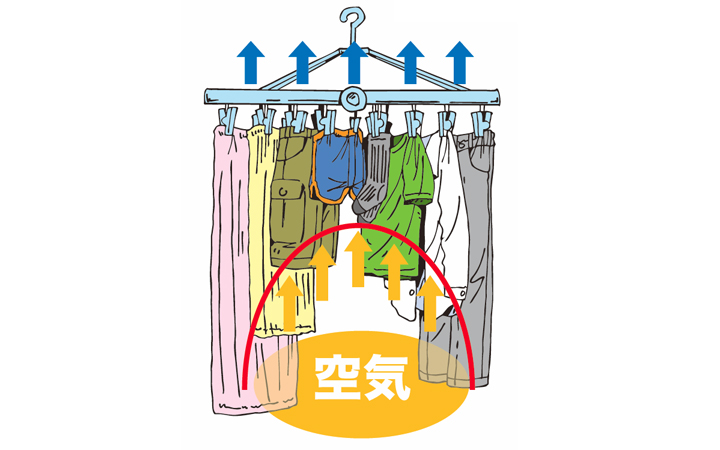 アーチ干し