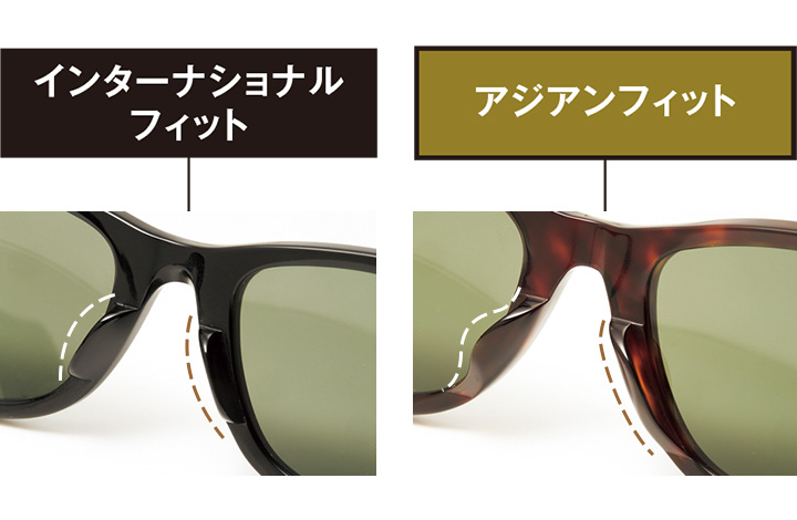 【OAKLEY (A) EVZero Path/EVゼロ パス】 アジアフィットクークルSHOP