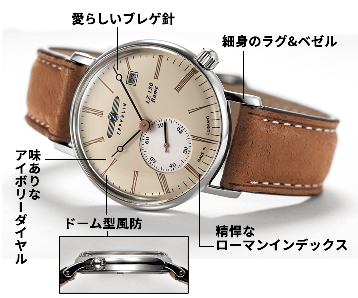 ツェッペリンのLZ120 ローマ画像