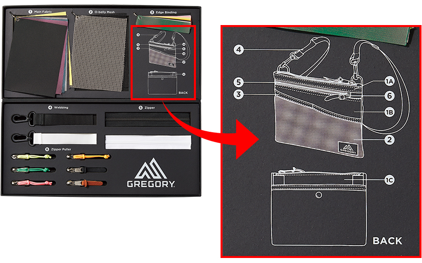 グレゴリーのカスタムサコッシュは計6か所カスタムできる!
