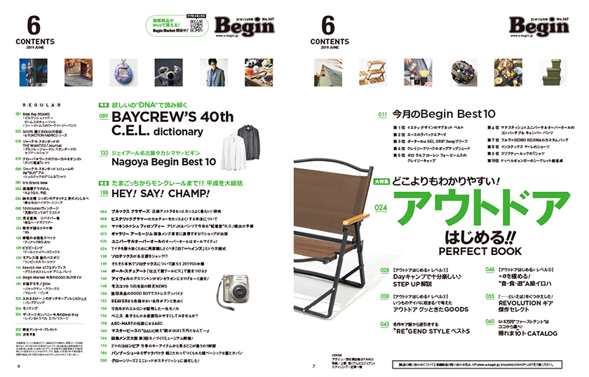 2019年6月号 目次