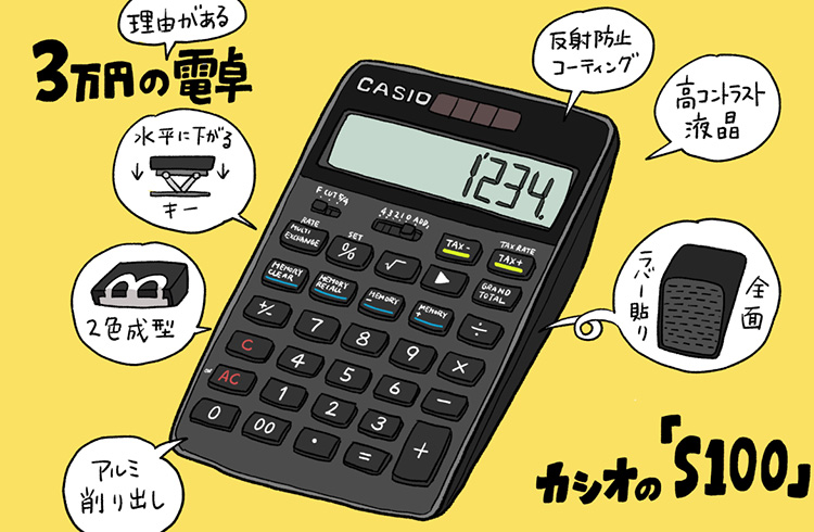 業務用スーパー用!? 食品袋の保存テープとして最強！【文房具グルメ】