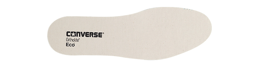 オーソライト エコを採用したインソール