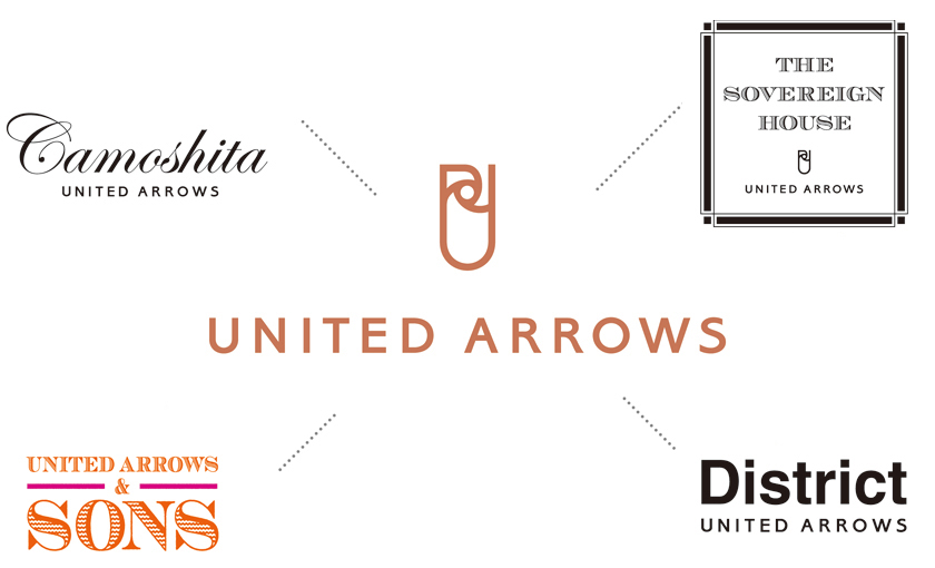 UNITED ARROWS ユナイテッドアローズ