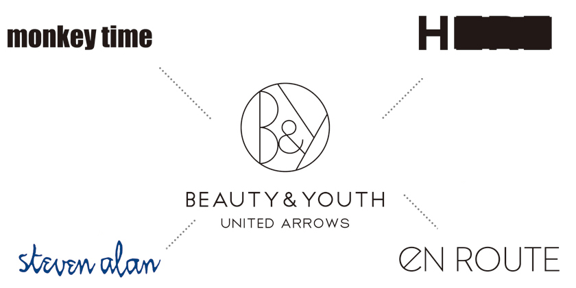 BEAUTY＆YOUTH UNITED ARROWS ビューティ＆ユース ユナイテッドアローズ