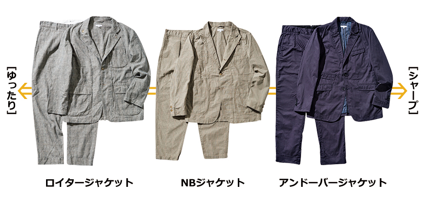 ENGINEERED GARMENTS エンジニアド ガーメンツ コットンナイロン DLジャケット＆パンツ