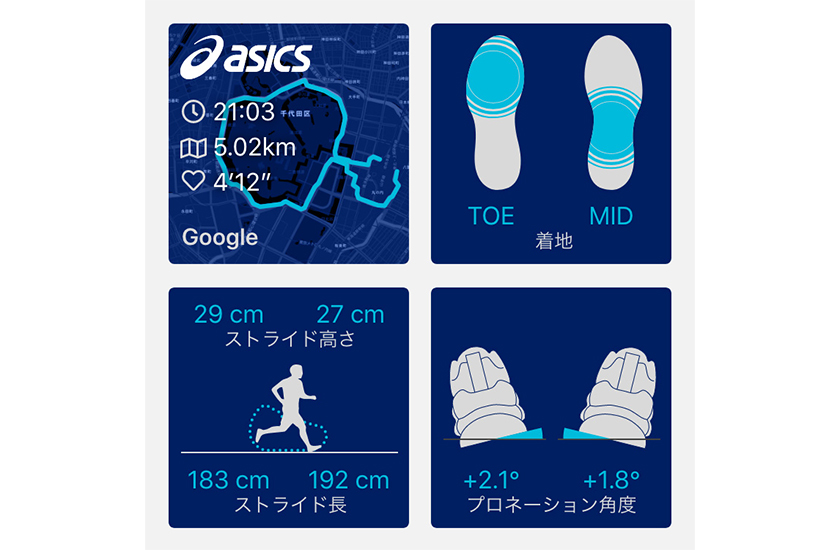 エボライド オルフェ専用センサー