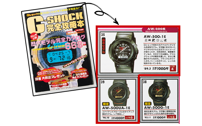 CASIO カシオ G-SHOCK AW-500E