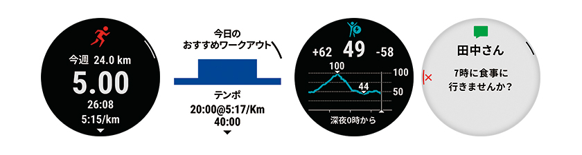 GARMIN ガーミン ForeAthlete 55