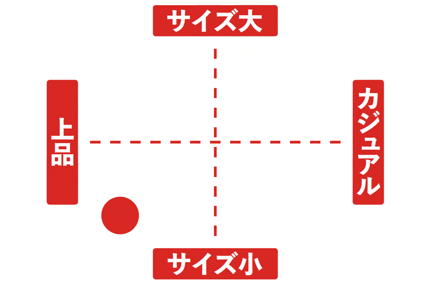 SONNE ゾンネ クラウディオ バック パック