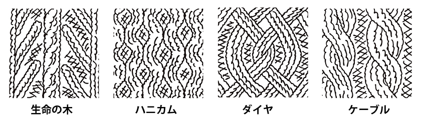 INVERALLAN インバーアラン ニットカーディガン ニットの柄