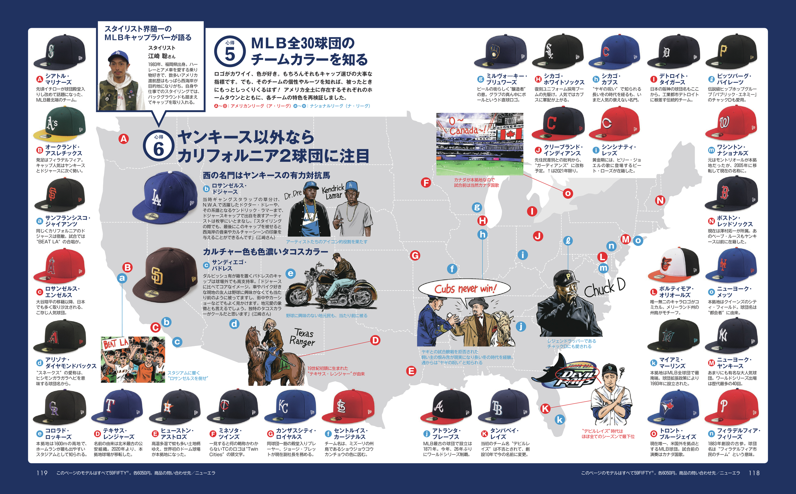 MLBキャップの心得