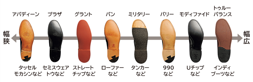 Alden オールデン 主要ラスト