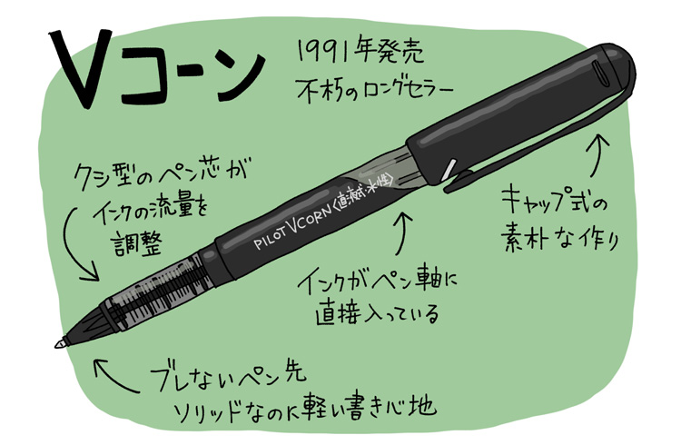 世界の傑作筆記具を 実際に使って描いてみた！ なるほど！ ザ・PEN ワールド［ヨーロッパ編］