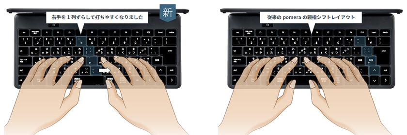 デジタルメモ ポメラ DM250のキーボード