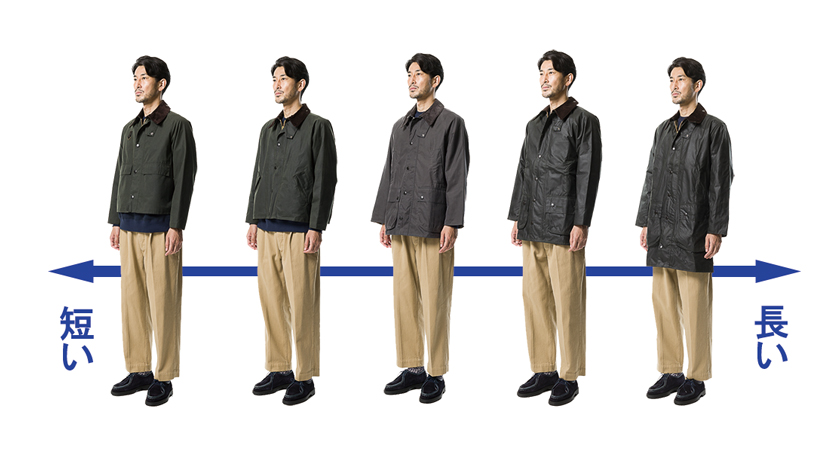 Barbour バブアー 丈感比較