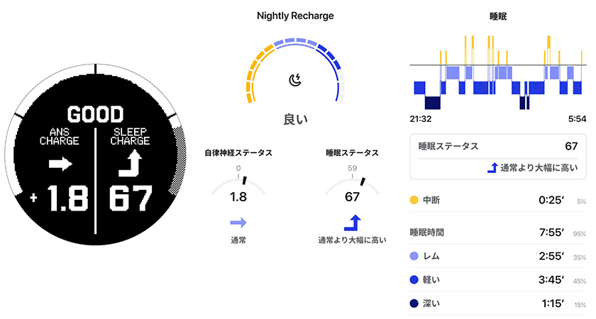 カシオ ＧショックのG-SQUAD GBD-H2000 画面イメージ