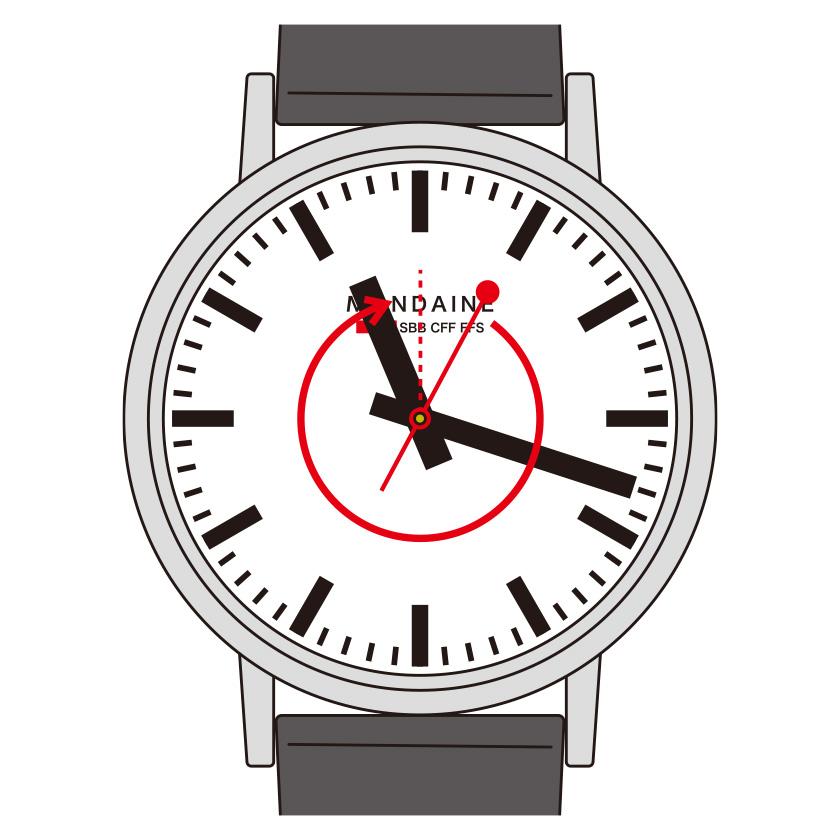 MONDAINE モンディーンのストップ・トゥ・ゴー コレクション