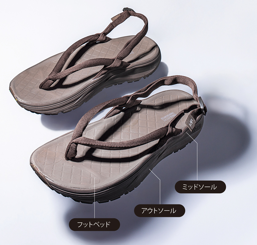 nonnative × UNDERCOVER × rig footwear SETTA by rig スペック