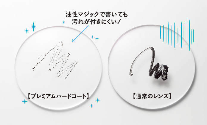 Zoff ゾフ プレミアムハードコート