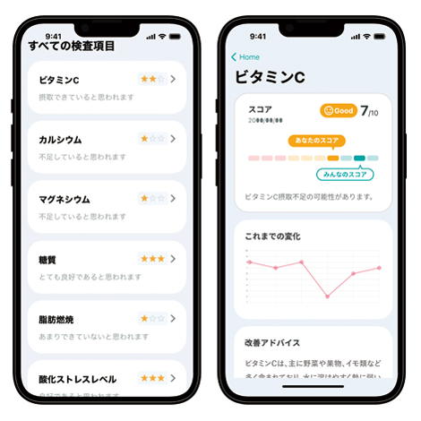 ユーグレナの栄養コンディションチェッカー