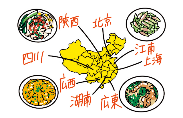 バリエーション