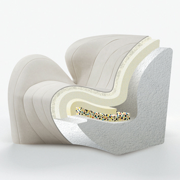 StyleのStyle Sofa WL