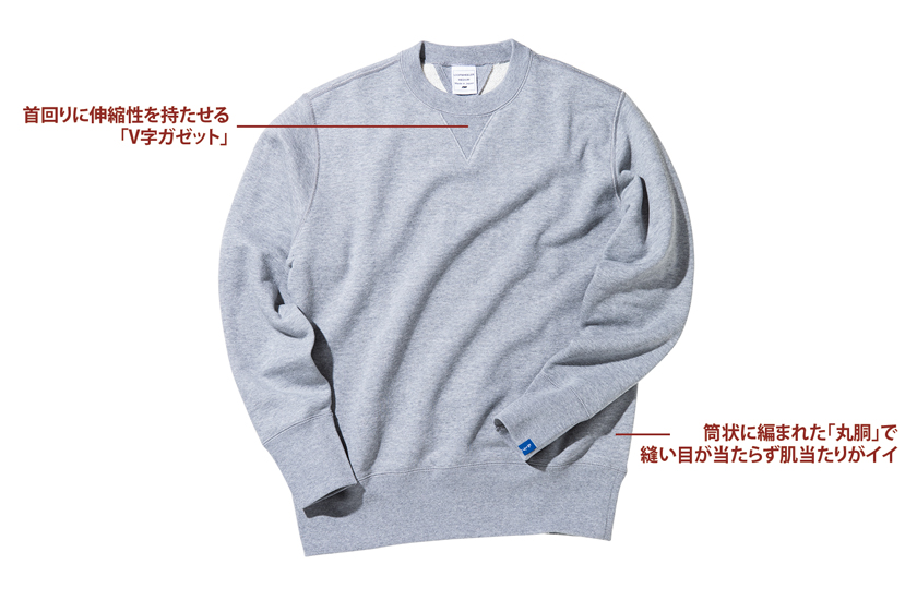 LOOPWHEELER ループウィラー LW01 丸胴吊り編み クルースウェット
