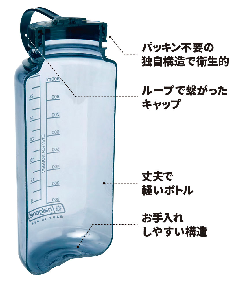 nalgene