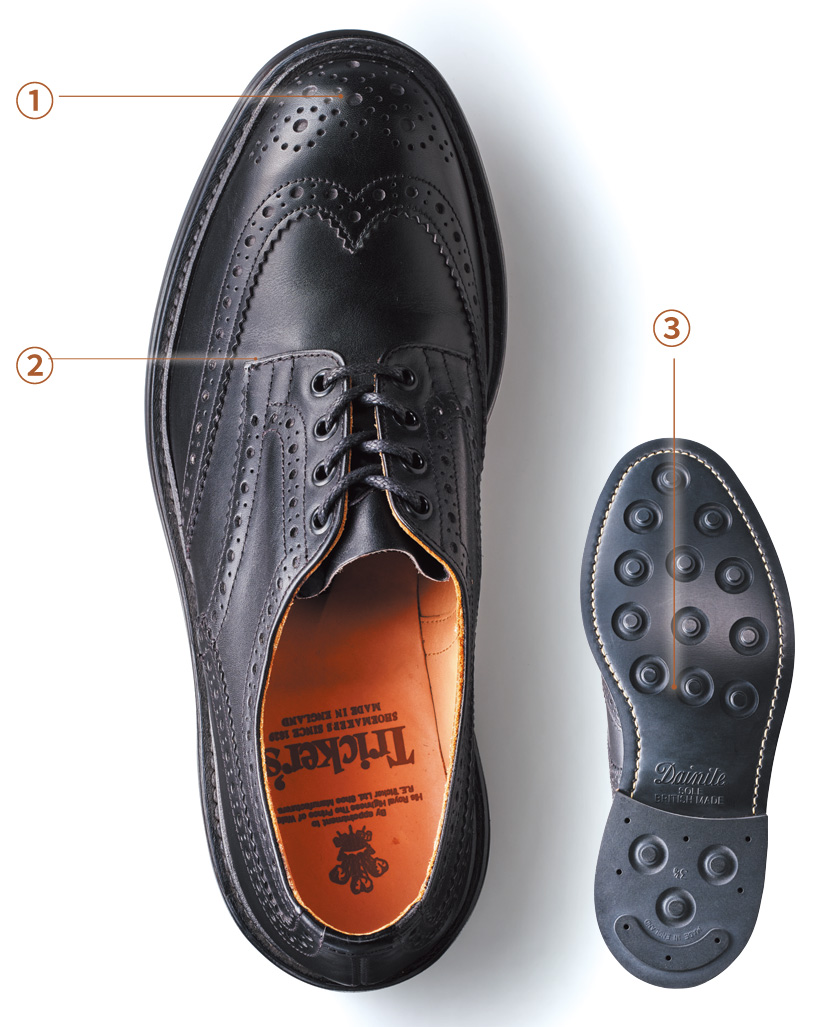 Tricker’s