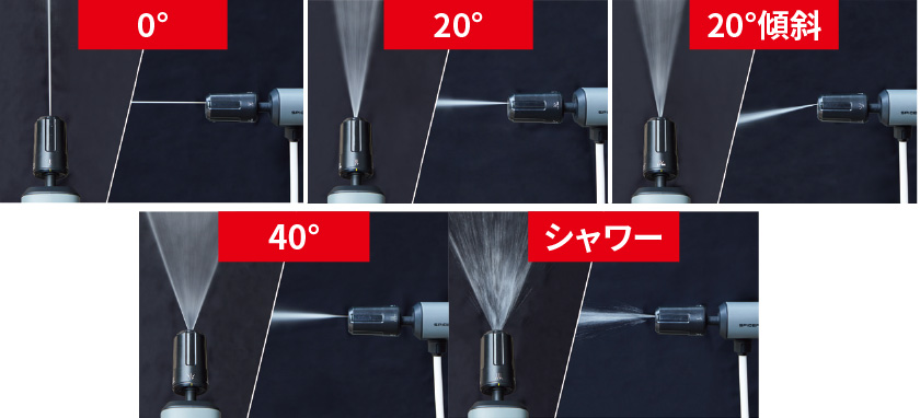 噴射する角度や圧力の強弱は手元で自在に調整可能