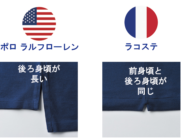 ポロシャツ 変遷をプレイバック