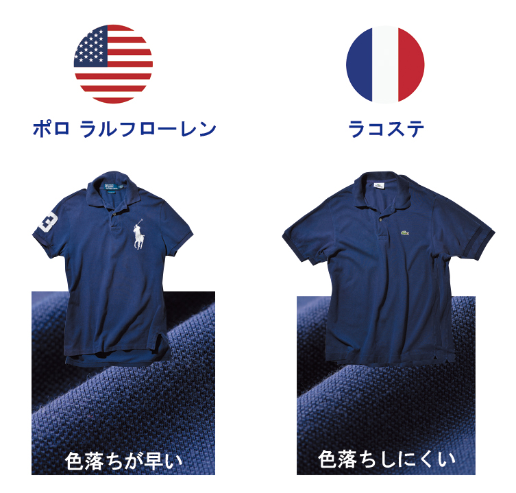 ポロシャツ 変遷をプレイバック