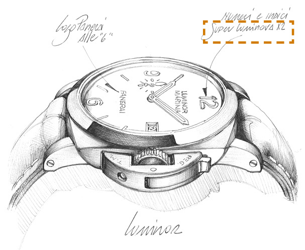 PANERAI