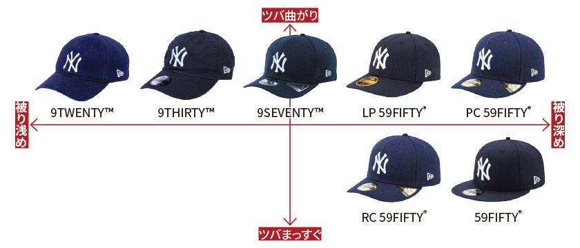 もっと知っ得コラム