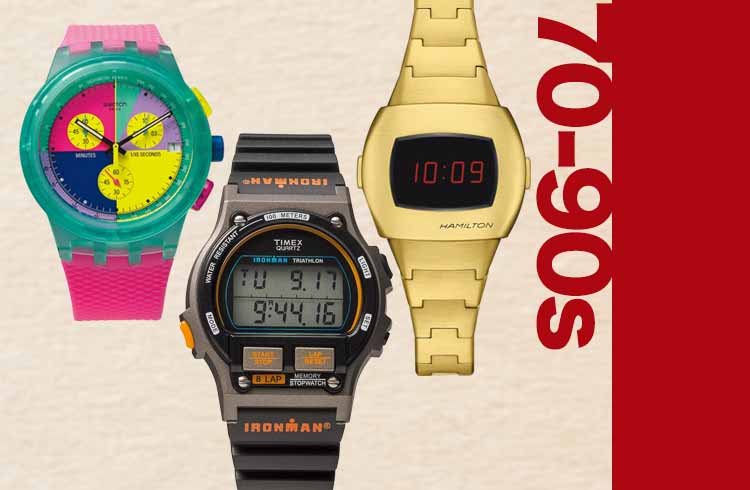 TIMEX