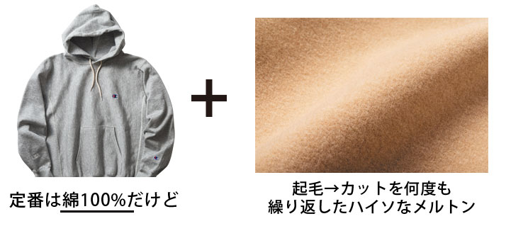 オーラリー ダブルクロスヘビーウールパイルジップフーディ