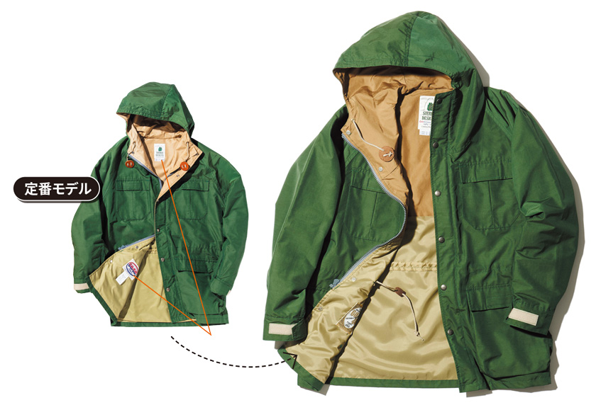 2つのタグをよ~く見比べてみると